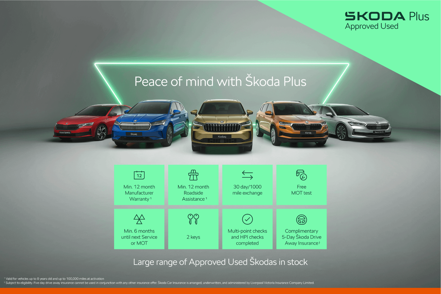 skoda approved used benefits