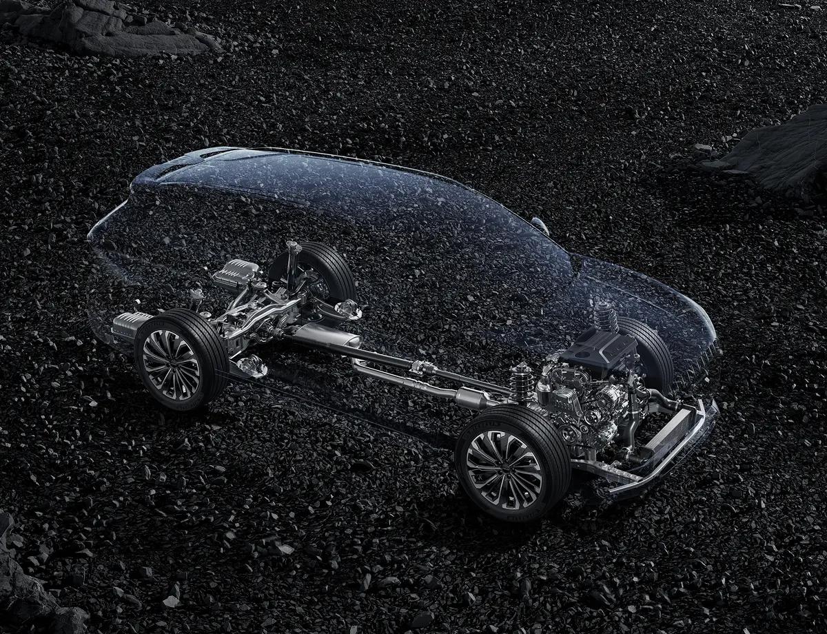 All wheel drive