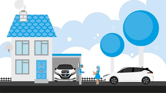 Nissan EV Driver Etiquette: A pocket guide to encourage EV-friendly behaviour when returning to the roads