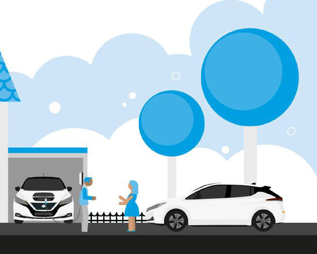 Nissan EV Driver Etiquette: A pocket guide to encourage EV-friendly behaviour when returning to the roads