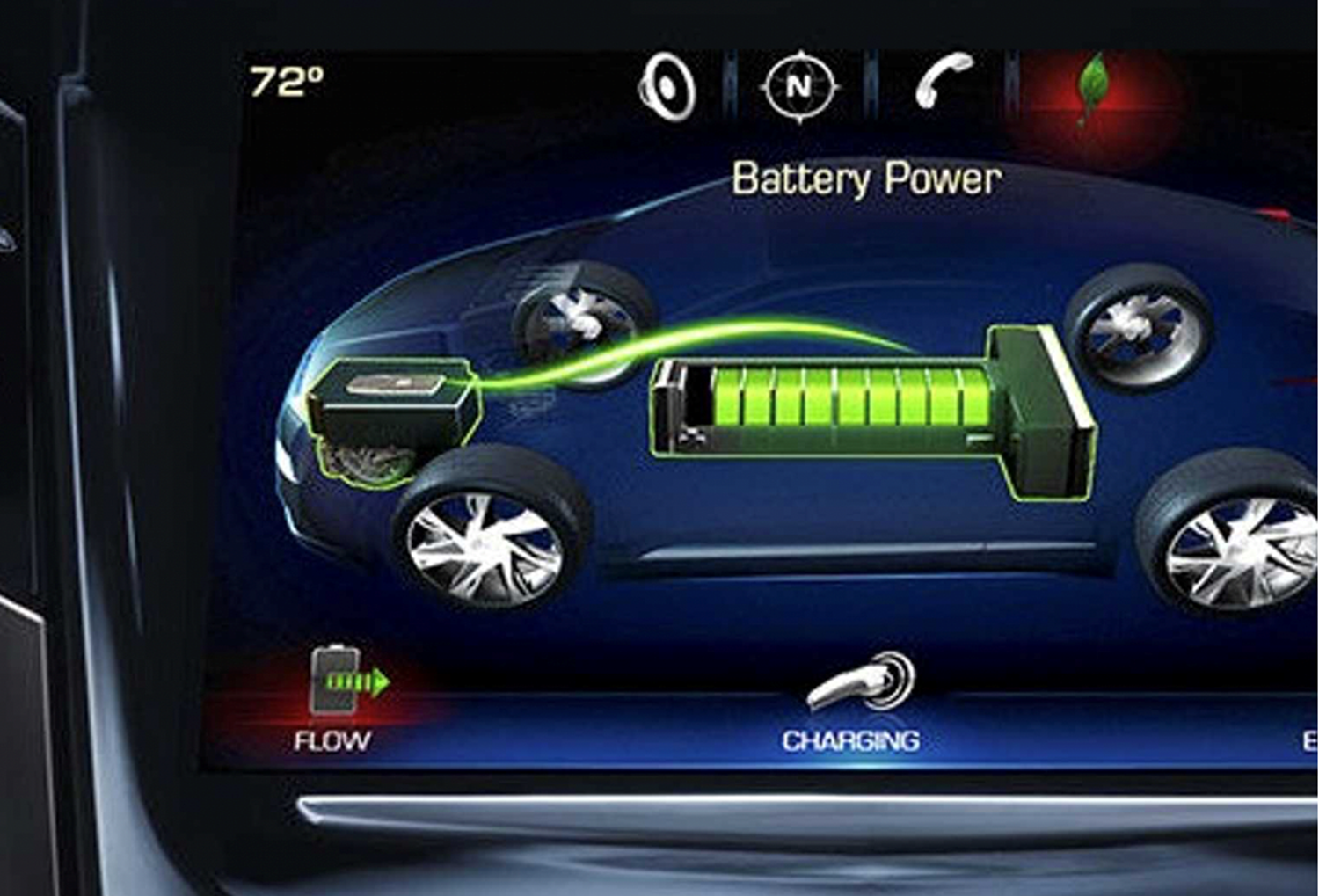 Servicing Your Electric or Hybrid Vehicle