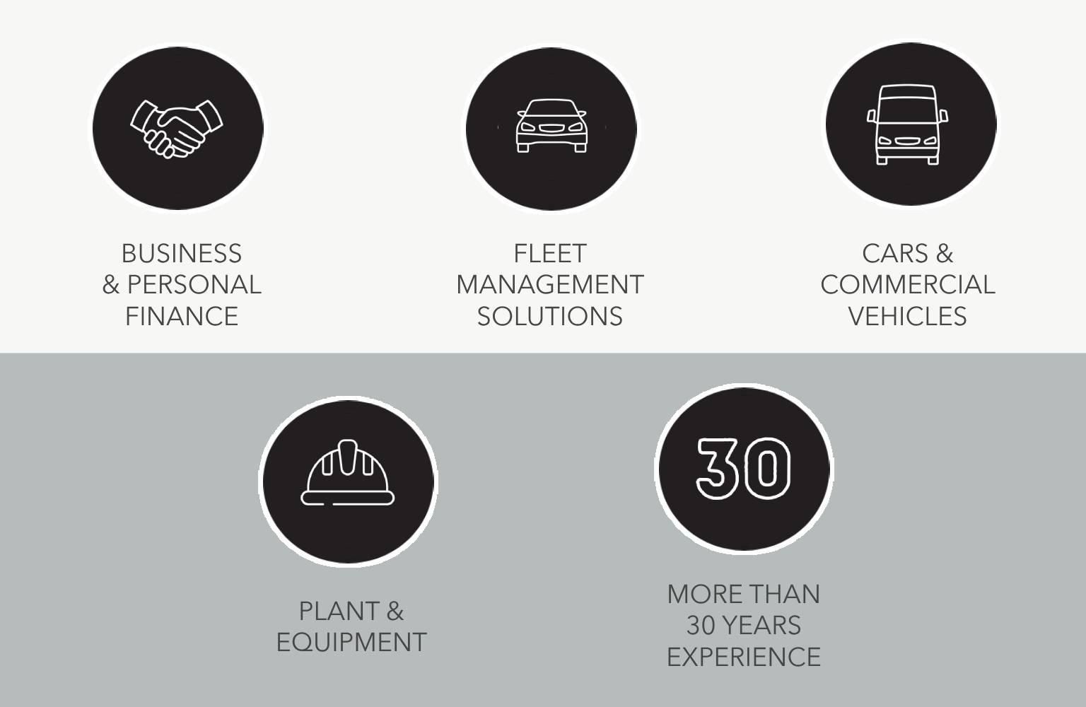 Sinclair Finance & Leasing Services