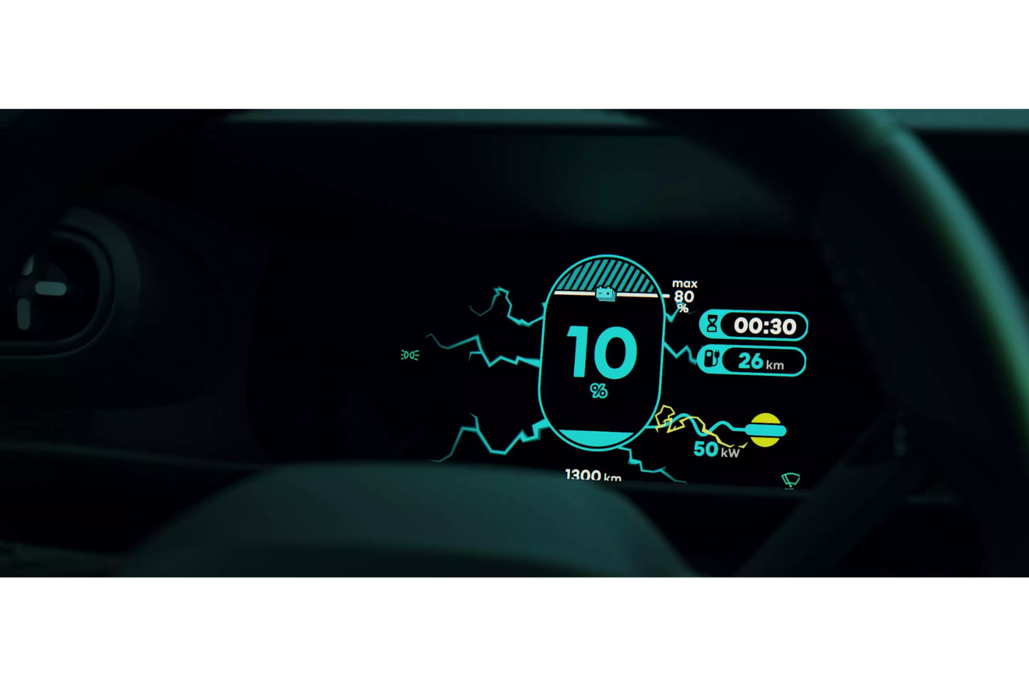 the charging figures on renault twingo screen