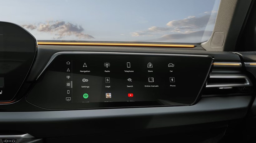 Audi A5 Avant