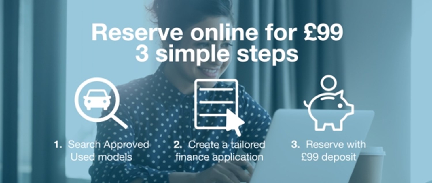 Reserve Your Car Online with Agnew Cars