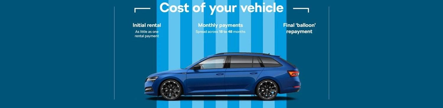 Cost of vehicle split into initial rental, monthly payments and final balloon payment