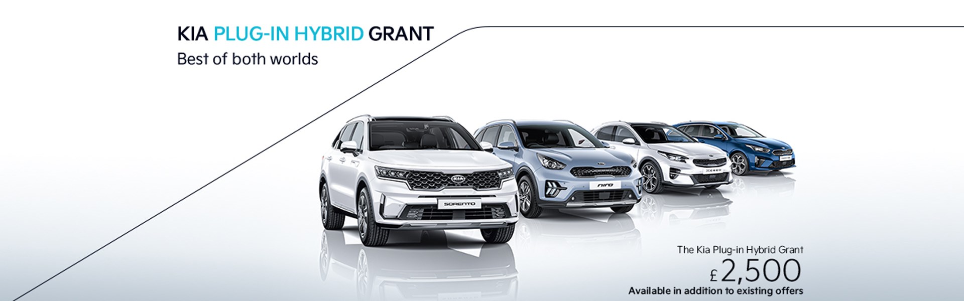 Kia Dealership Norwich Holden Group