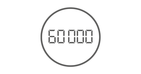 Motability Benefits- 60,000 Mile Allowance