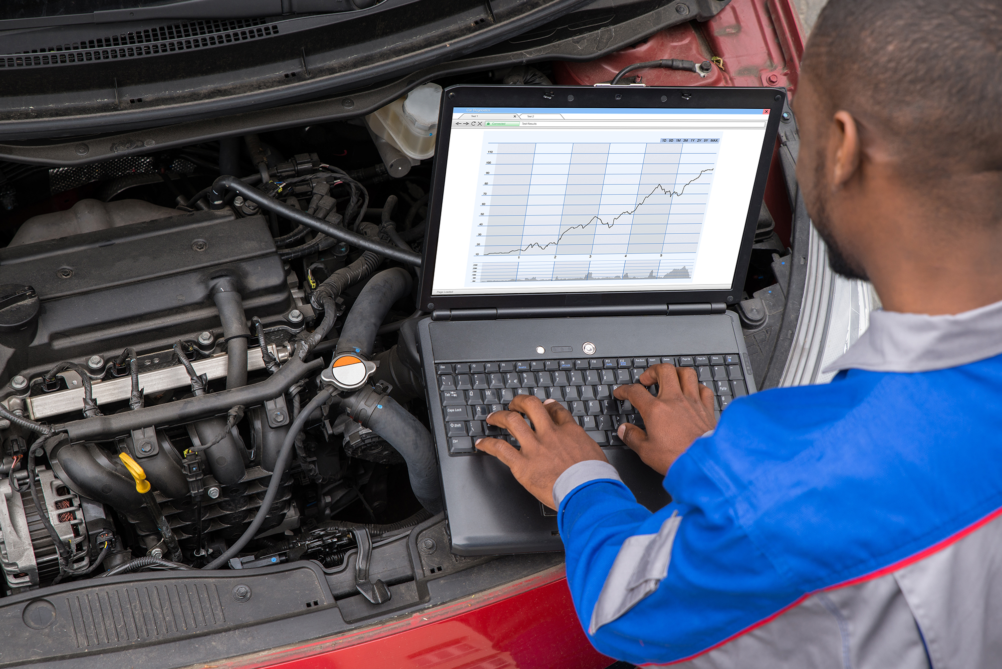 Honda Car Servicing