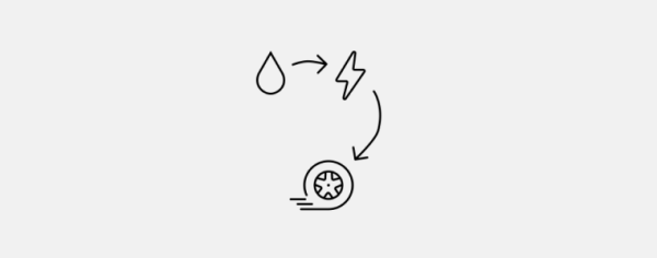 Electric and Petrol diagram