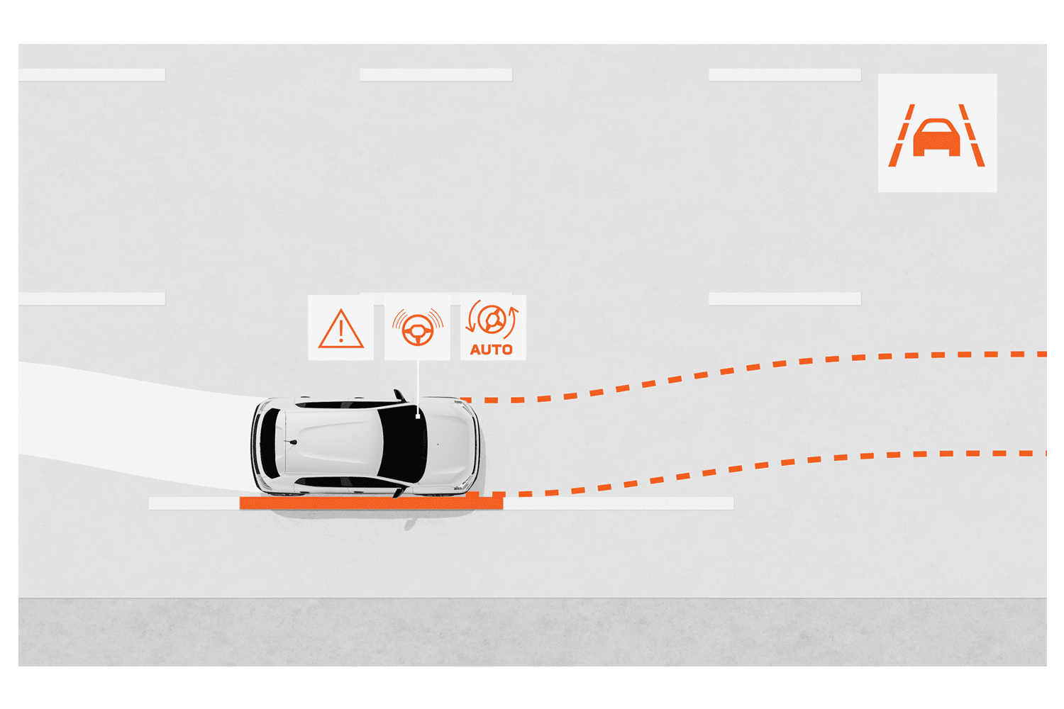 safety features diagram