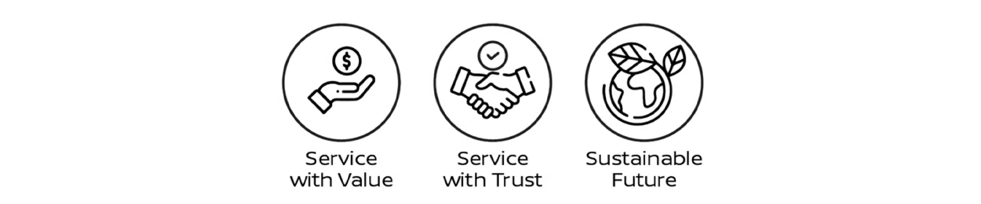 nissan servicing icons