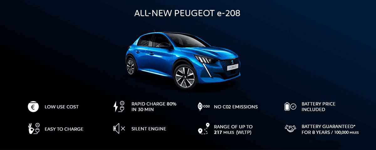 All-New e-208
