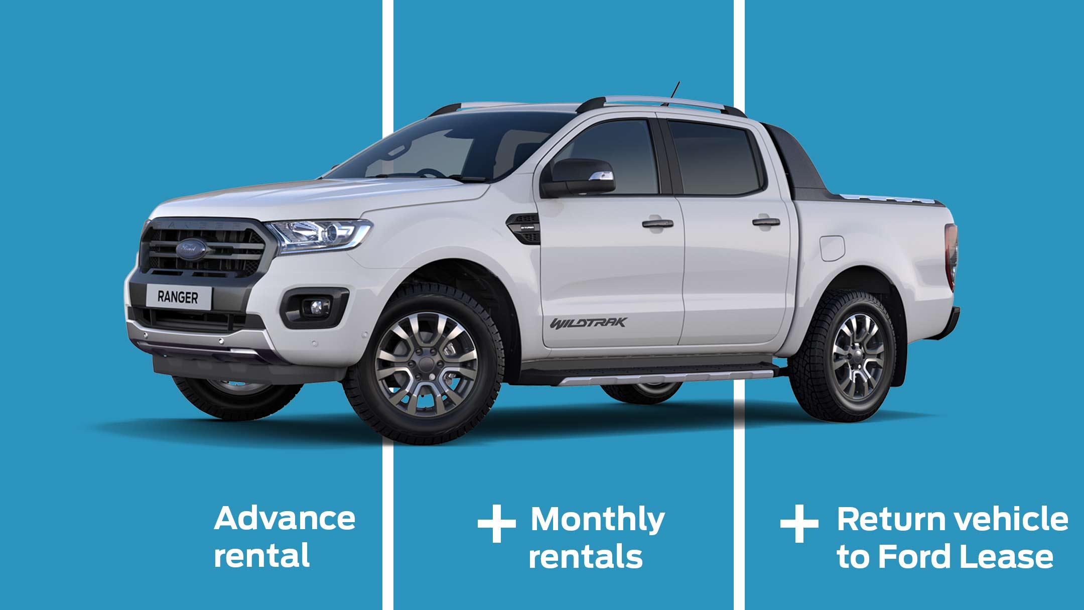 Ford Commercial Leasing Trowbridge, Wiltshire Islington Motor Group