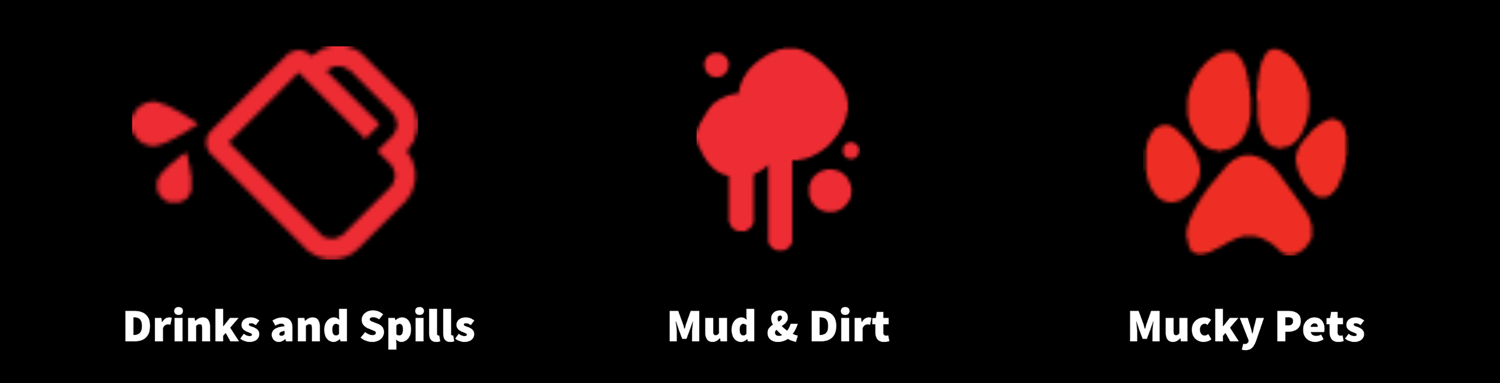 Icons representing protection against drinks and spills, mud and dirt, and mucky pets.