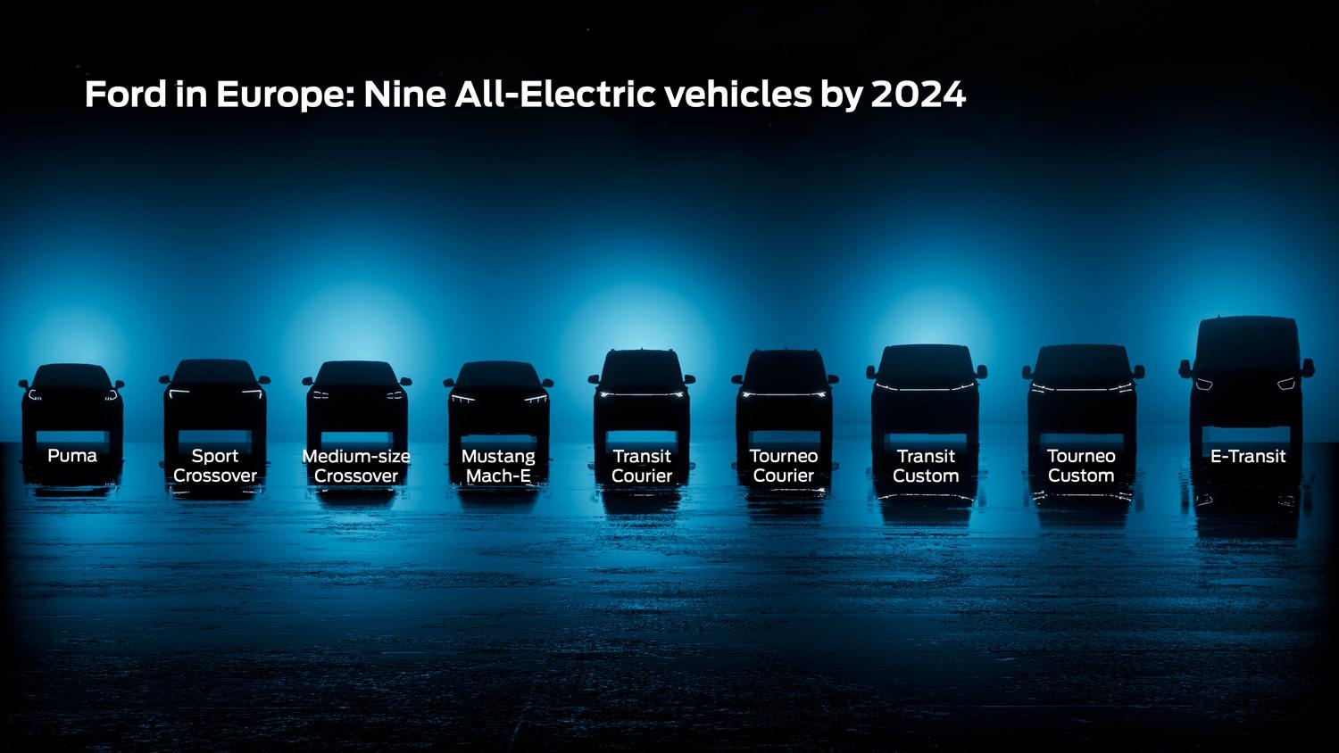 Ford vehicles in Silhouette