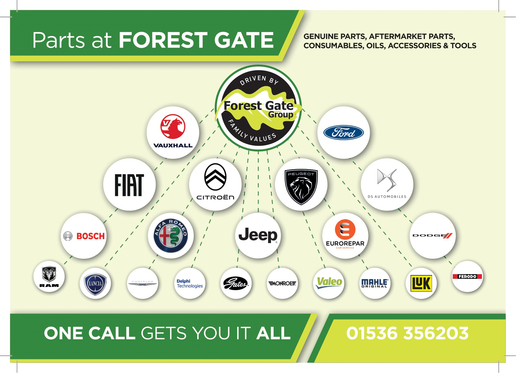 Parts & Accessories Northamptonshire & Leicestershire Forest Gate Group