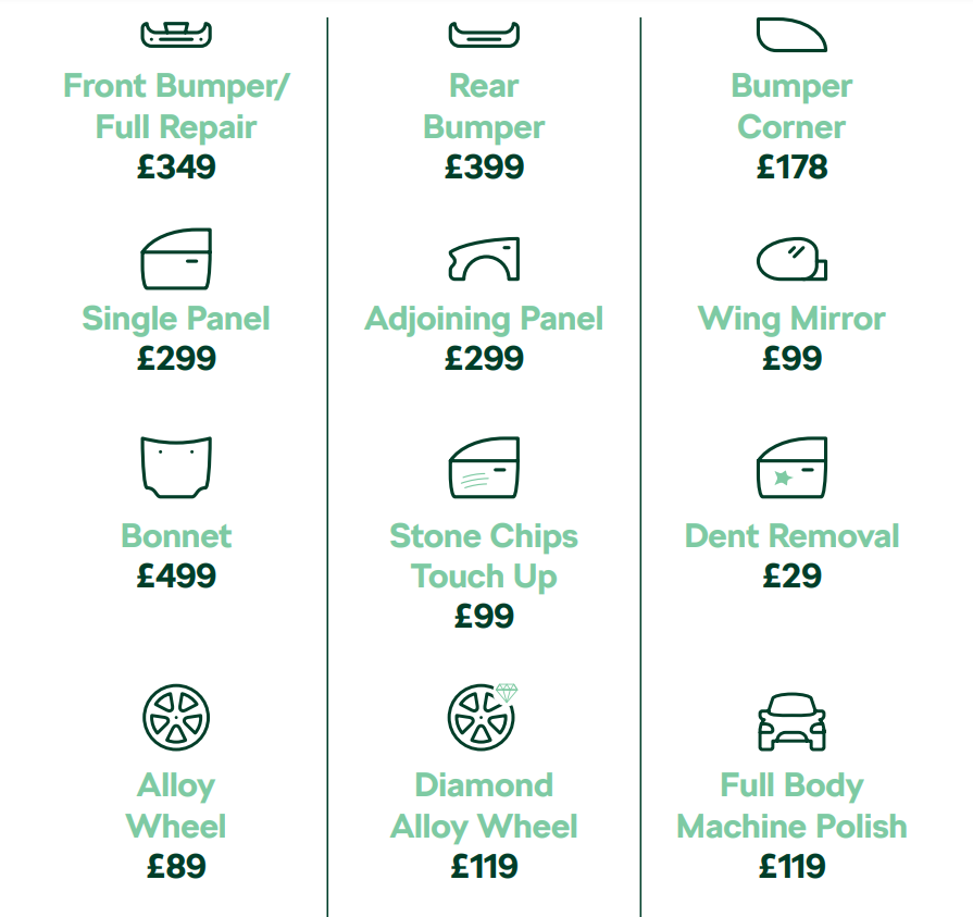 Accident Repair Pricing