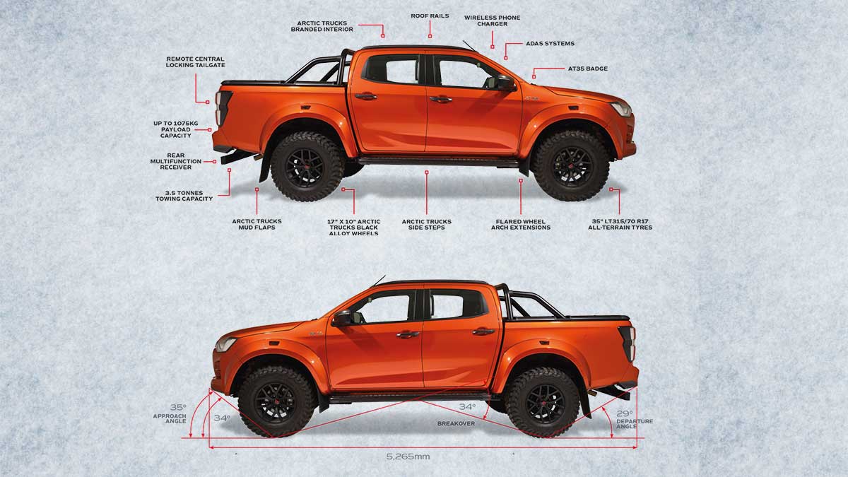description of Red Isuzu AT35