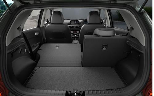 The Kia Picanto