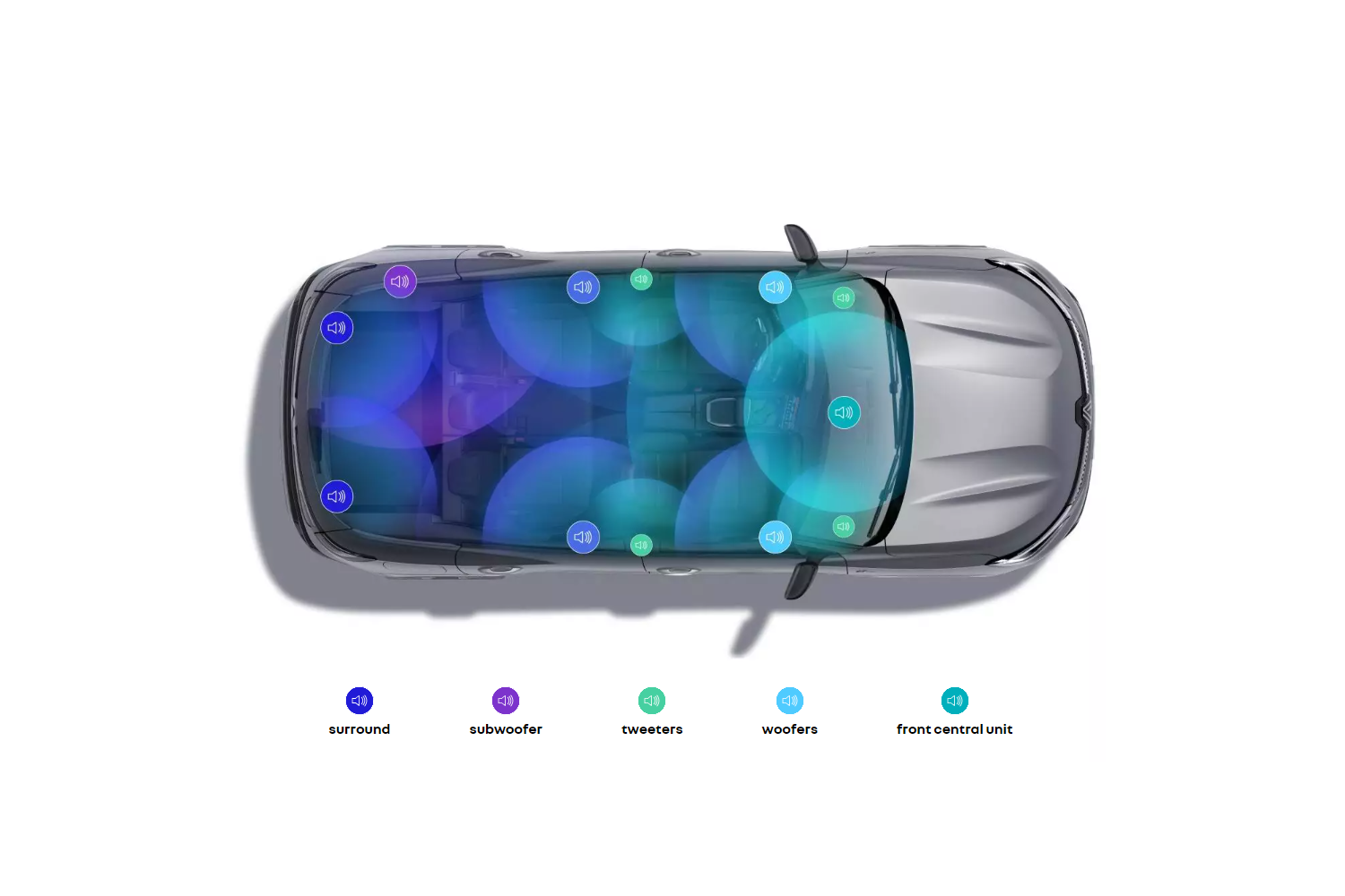 Austral Surround Sound graphic 