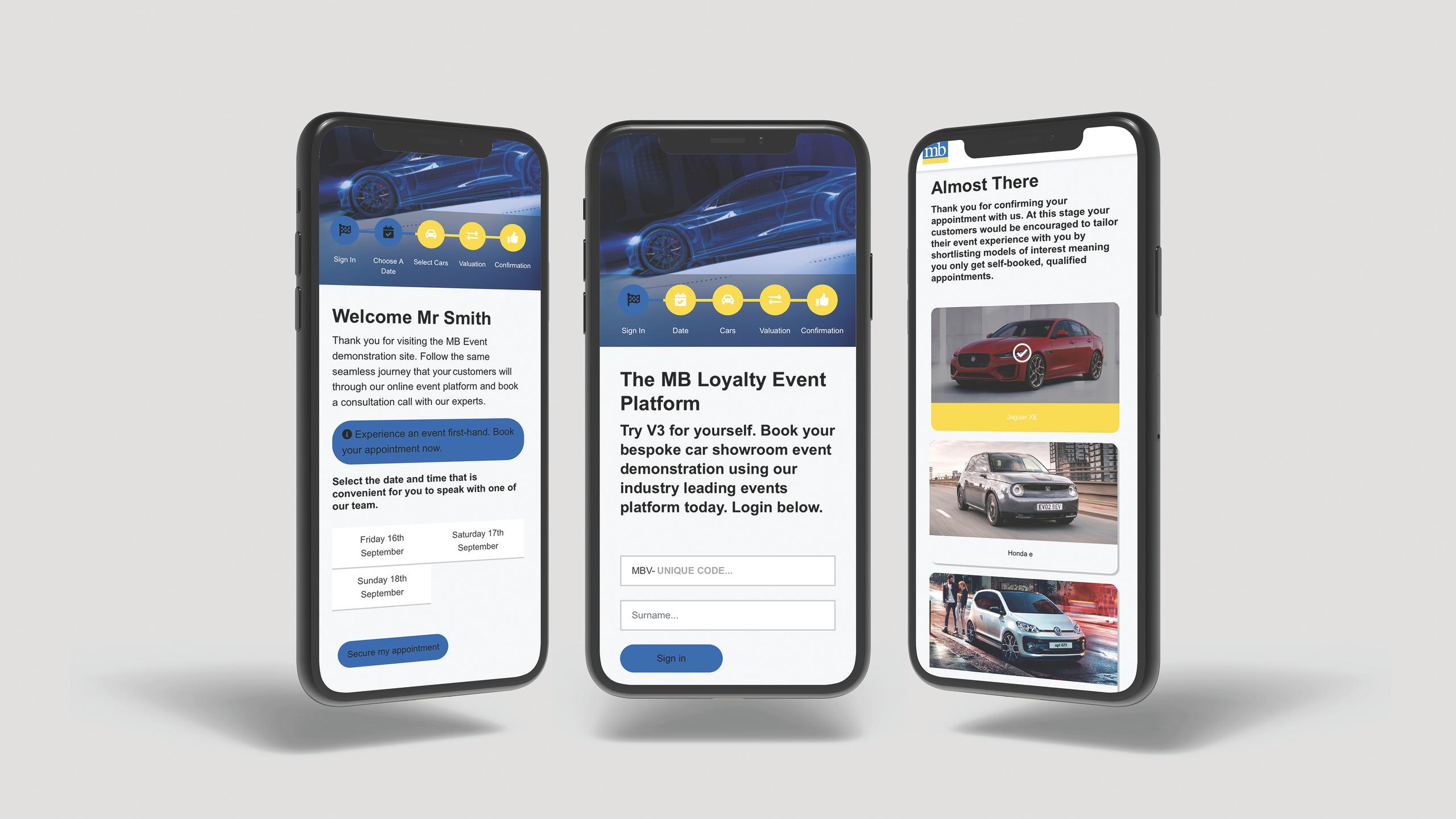 Over 30 Years in the Automotive Industry