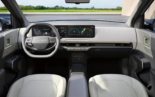 The New Kia EV2