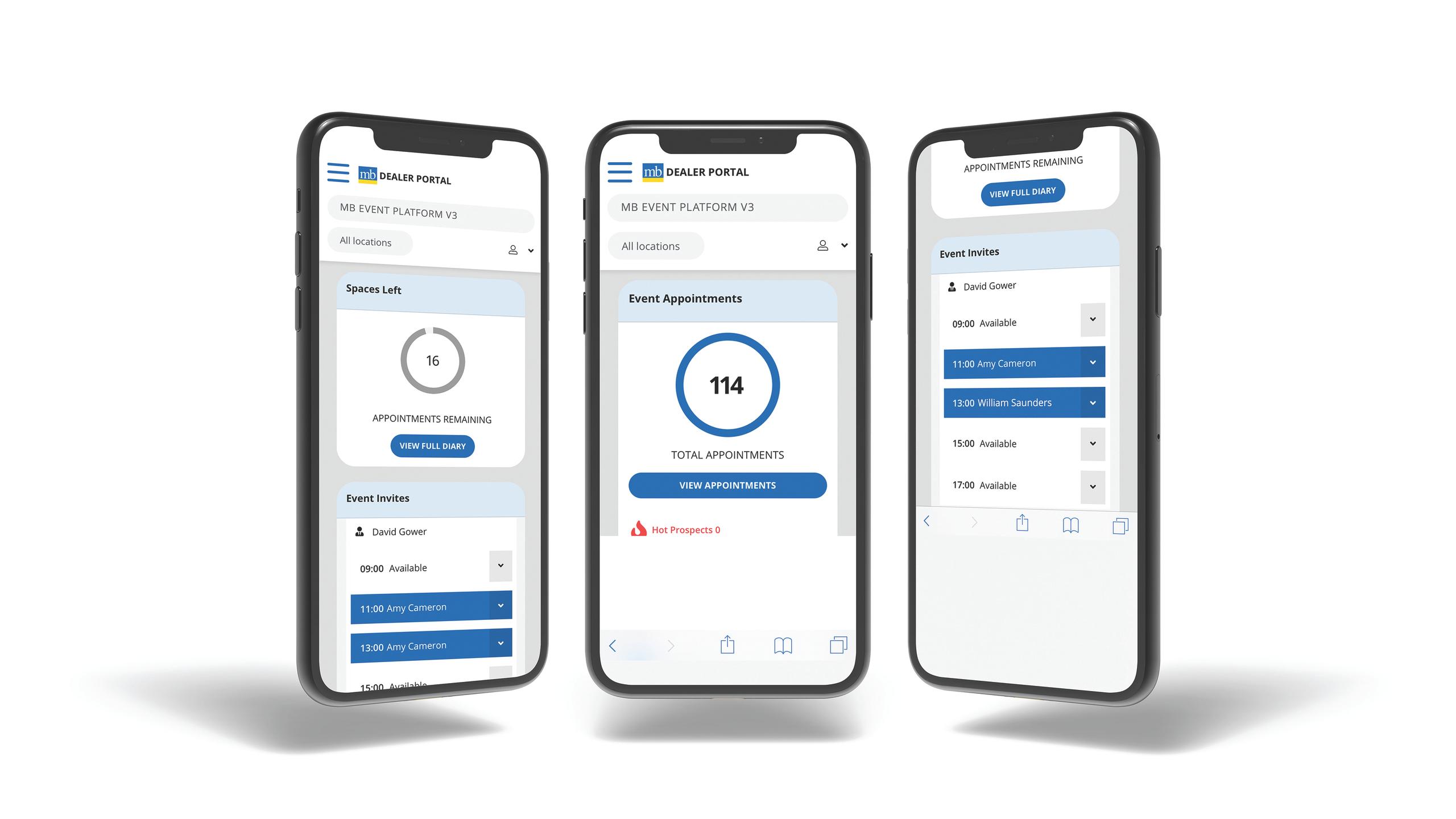 Analytics and Reporting