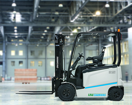 Battery Operated Forklifts