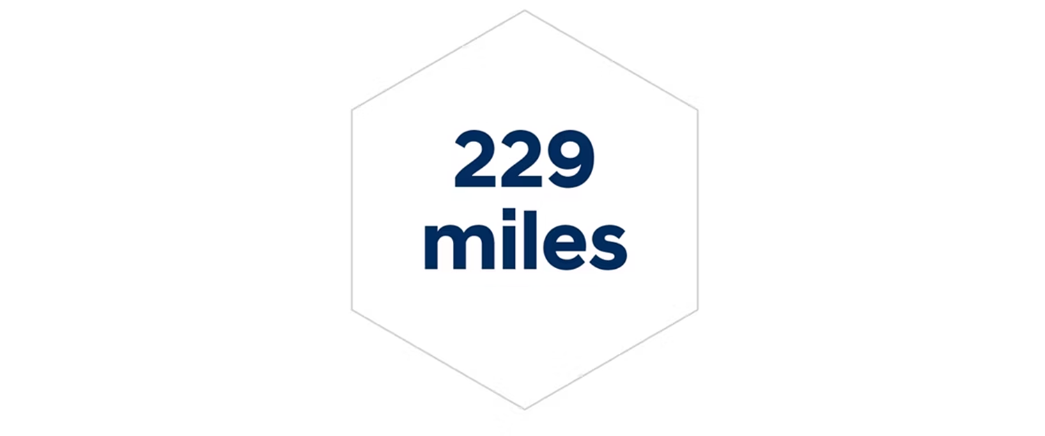 229 mile range