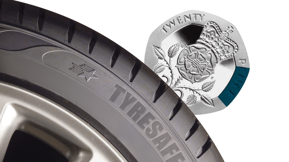 check your tyre tread depth with a 20p coin