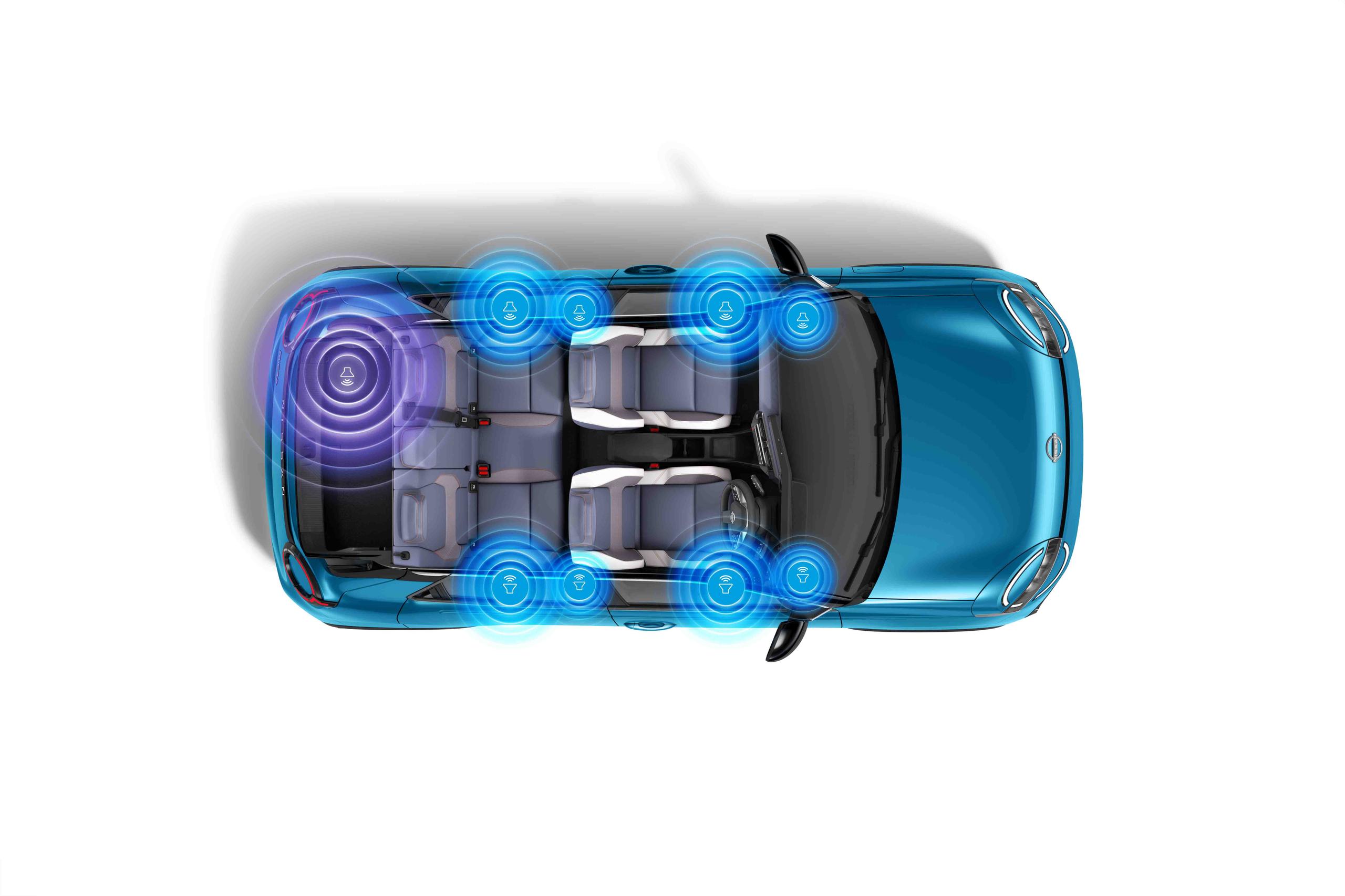 All-New MICRA