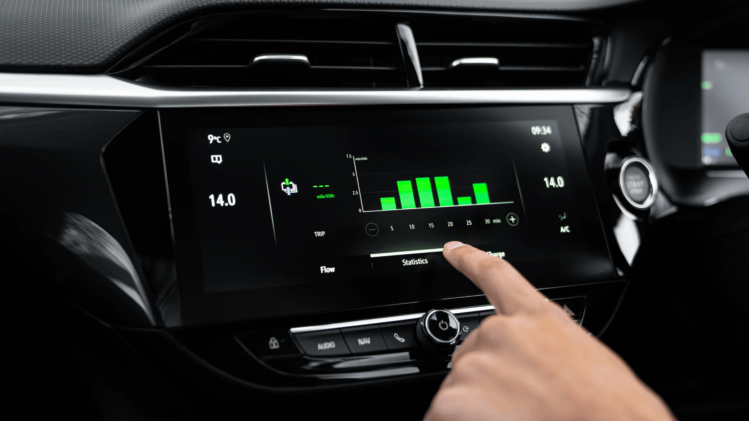 Vauxhall Corsa Electric