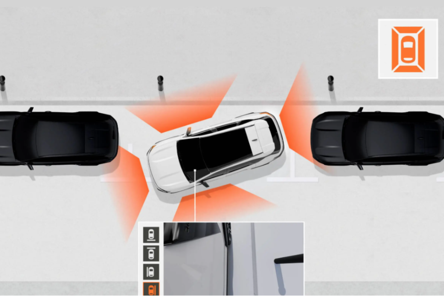 striker parking sensor system illustrated around the vehicle