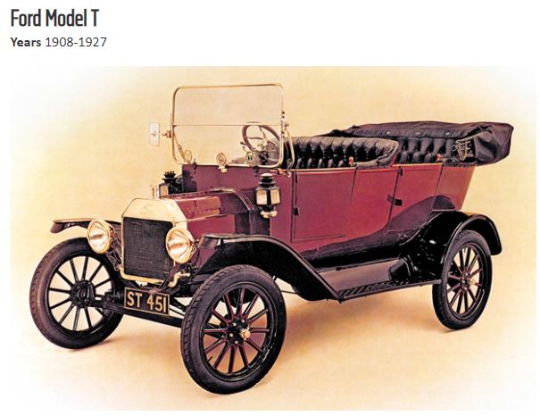 Ford T