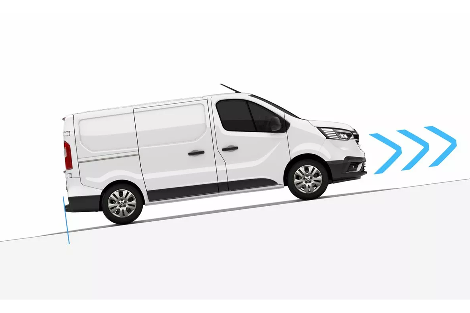 trafic driving safety