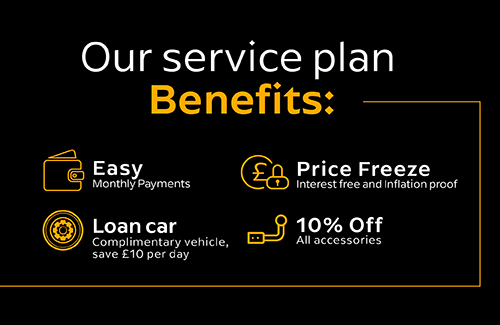 Service Plans