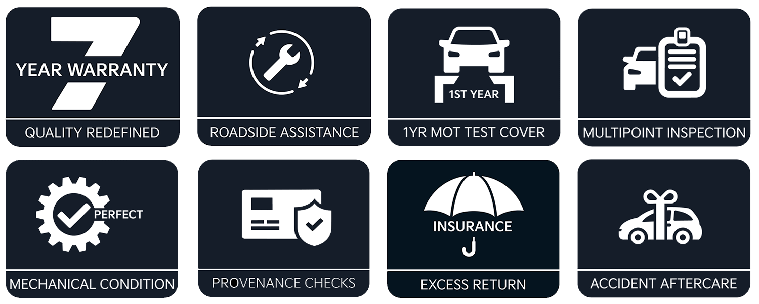 Kia Niro 1.6 GDi PHEV 2 in Runway Red £27,000