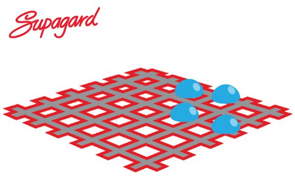 Supagard interior upholstery protection
