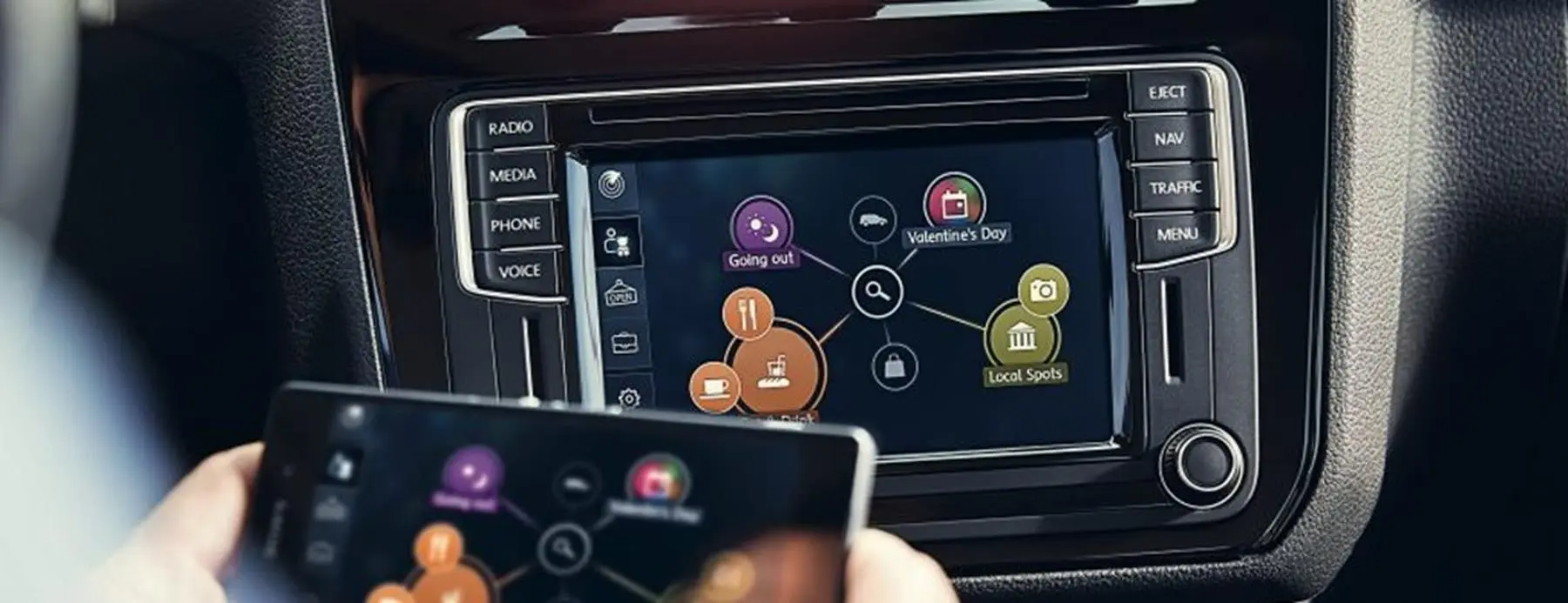 Caddy Infotainment System