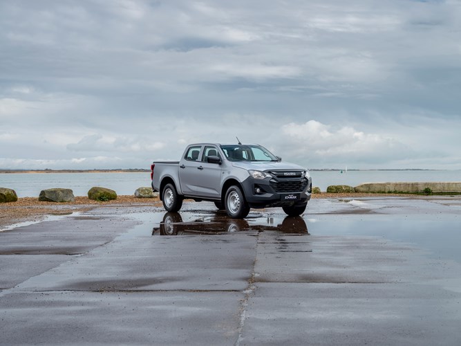 D Max Utility