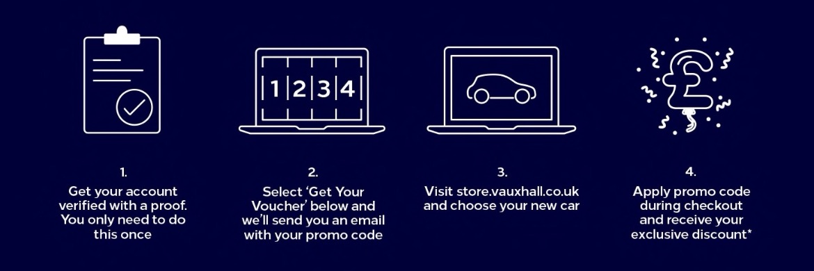 how to become a vauxhall partner