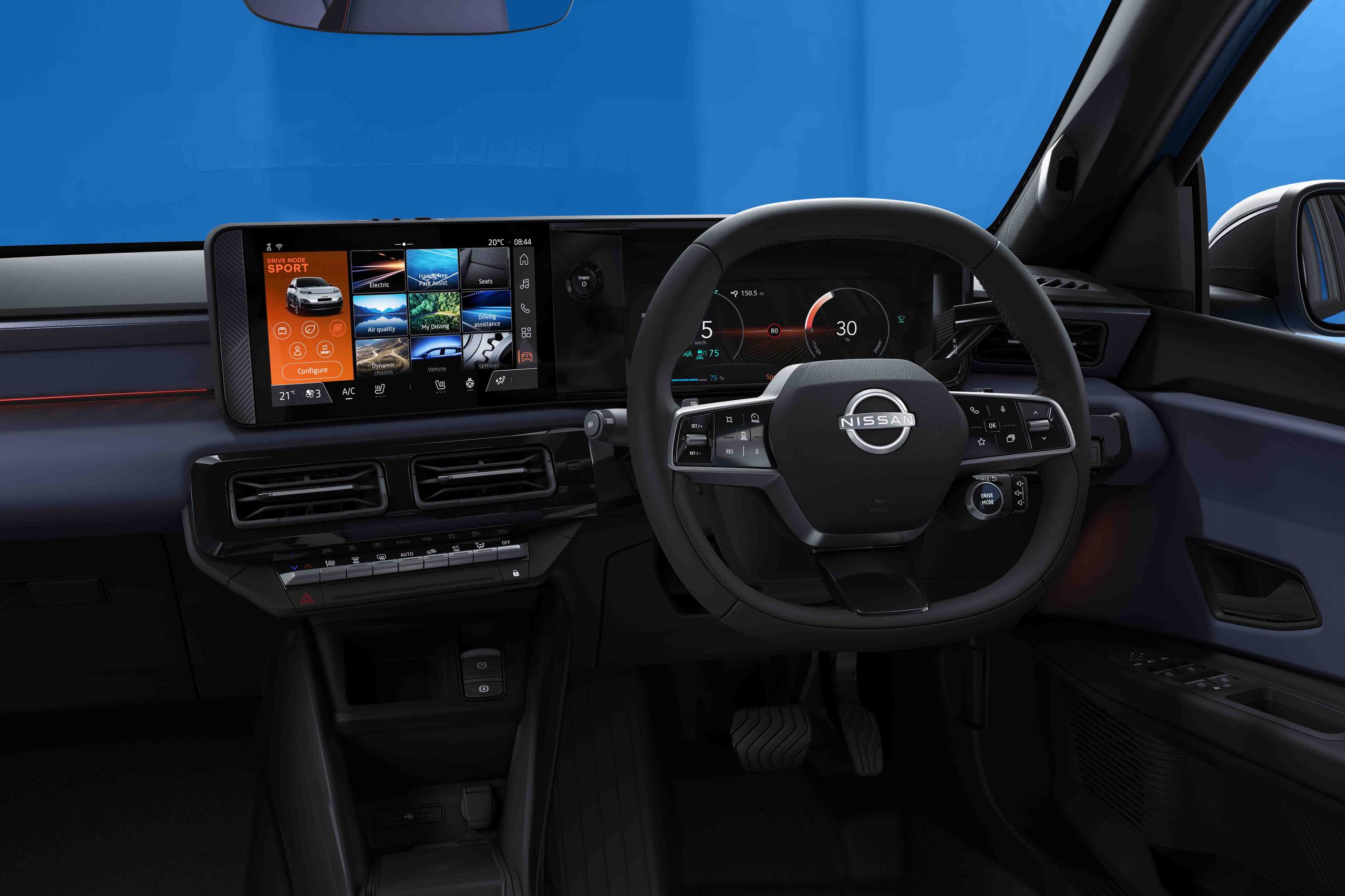 All-New MICRA