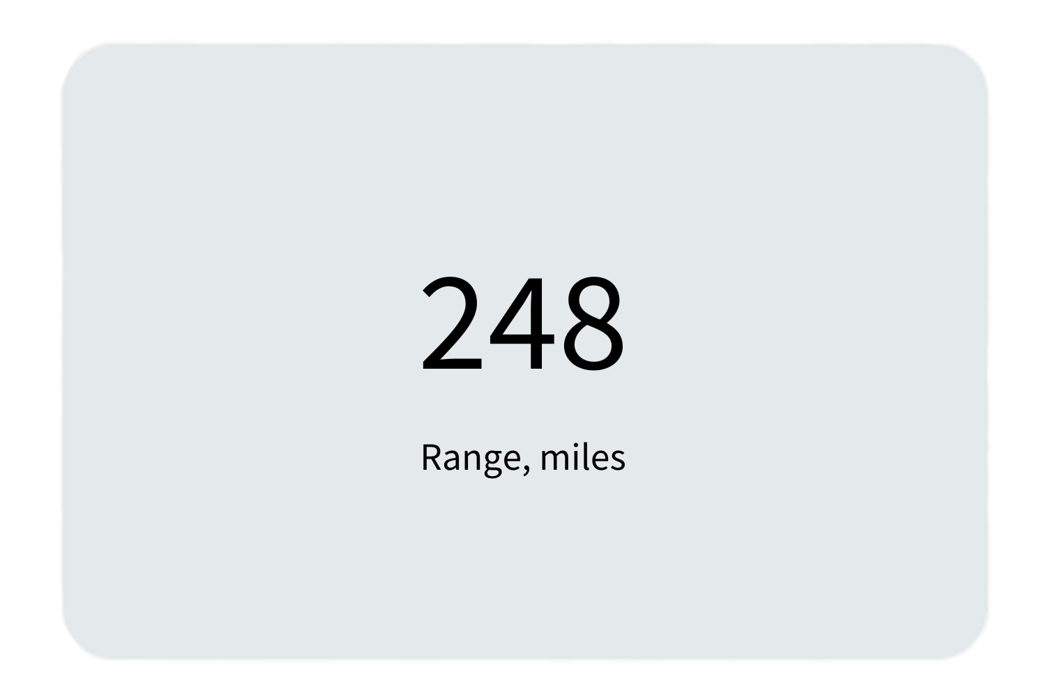 248 mile range