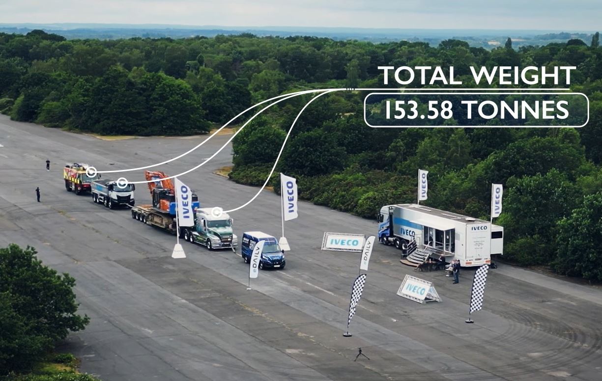 Total Weight 153.58 Tonnes