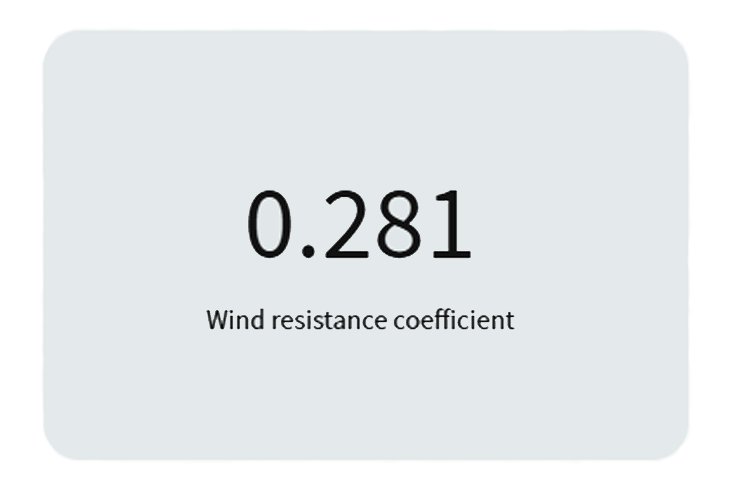 0.281 wind resistance coefficient