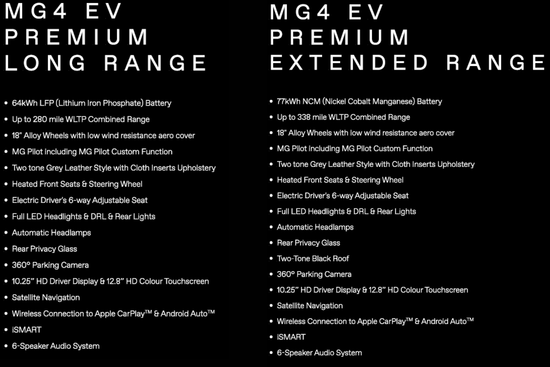 MG4 EV specs