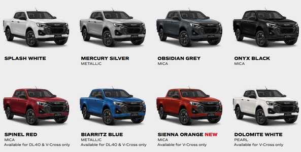 colorsof isuzu d-max trucks