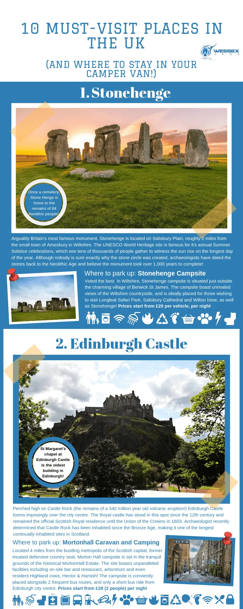 10 places to visit UK