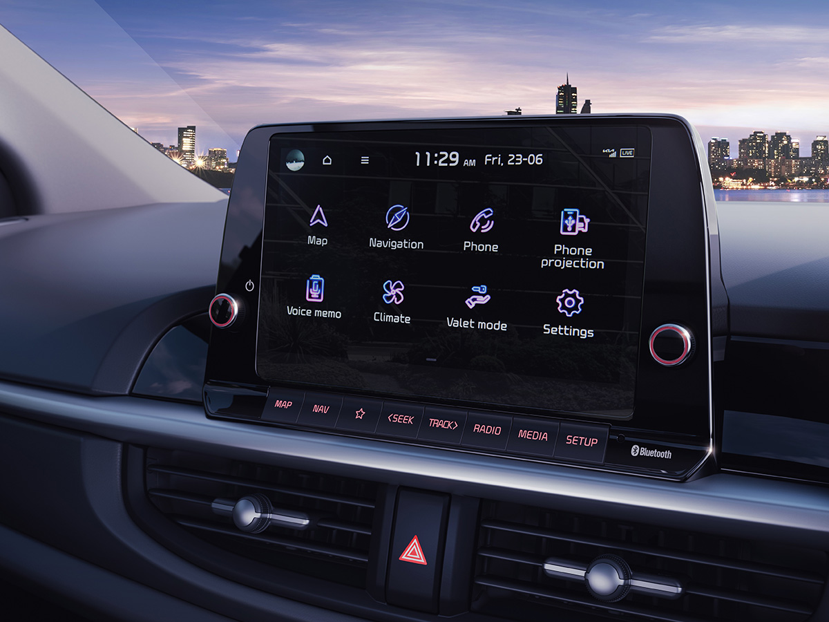 The Kia Picanto